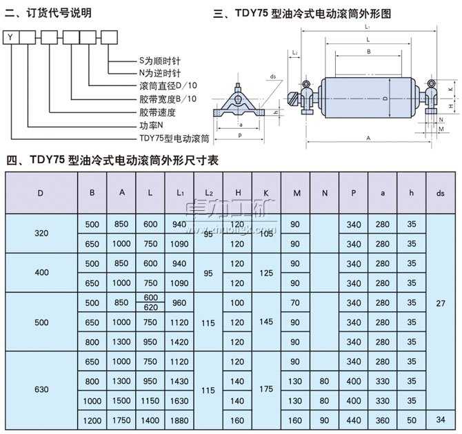 TDY75型油冷式電動(dòng)滾筒訂貨代號(hào)說(shuō)明、外形圖、外形尺寸表