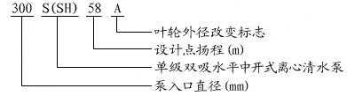 S、SH型單級雙吸離心泵型號定義
